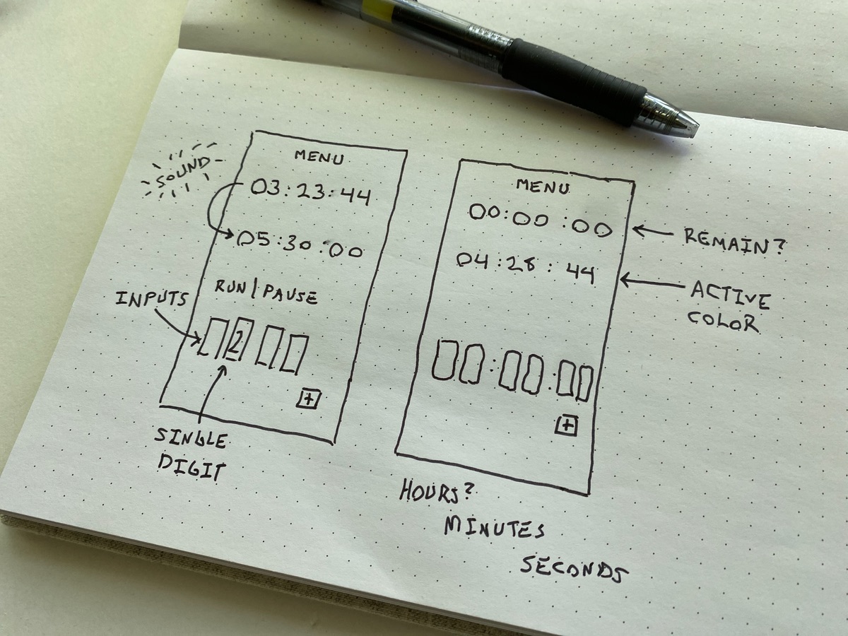 Designing the UI on paper